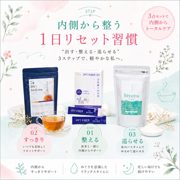 【新着アイテム】“内側から整える習慣”を。37sp PFT FiBER 30Days が仲間入りしました